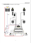 ROAMAIR Air Management air suspension control system (Barometric version)