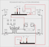 ROAMAIR Air Management (Altitude Sensor and Barometric Sensor Dual memory version)